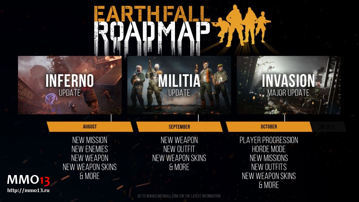 Скриншот 2 к игре Earthfall Invasion (2018)  RePack от xatab